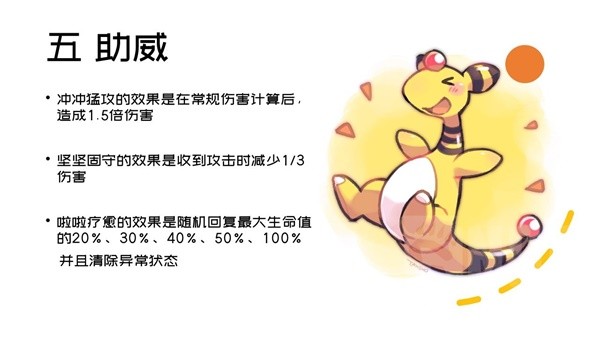 宝可梦朱紫太晶团体战心得分享
