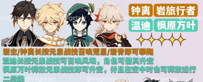 原神功能性角色图鉴：跑图解谜采集全搞定