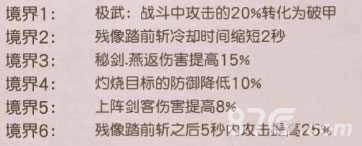 天下第一剑客传橘右京：传奇剑士的战斗之道