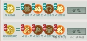 小小英雄新版本心得合成与主流搭配攻略