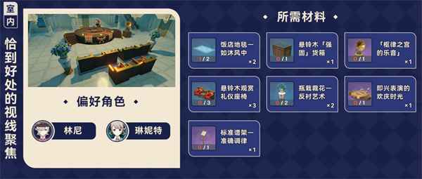 原神4.3枫丹尘歌壶赠礼套装材料全解析