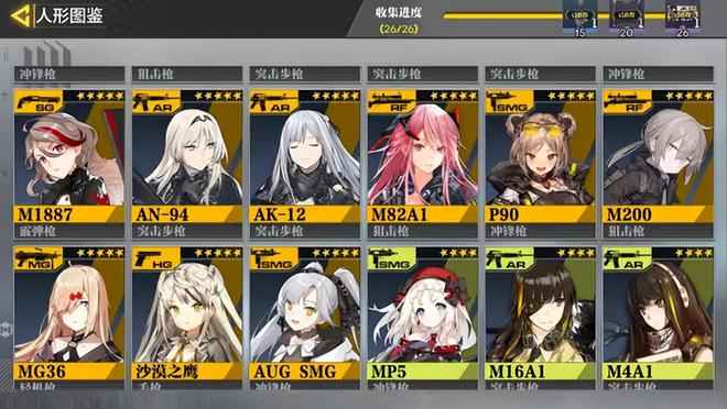 少女前线怎么看枪强不强