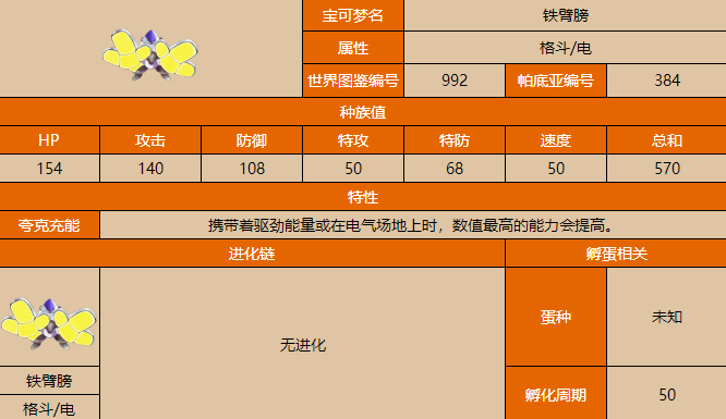 宝可梦朱紫铁臂膀怎么搭才给力：种族值解析与实战搭配指南