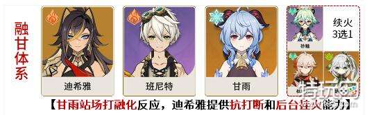 原神迪希雅配队全攻略