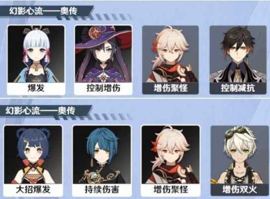 原神雷种子胜利奥传阵容怎么搭？甘雨神里组合攻略