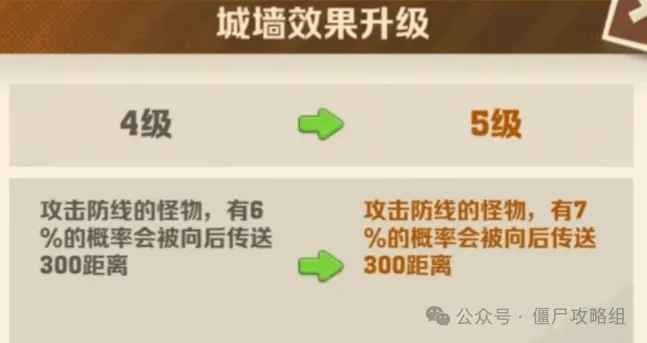 向僵尸开炮龙墙厉害吗？实战强度全解析