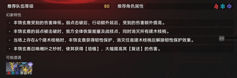 崩坏星穹铁道虚境味探绝望模式丰饶玄鹿打法思路