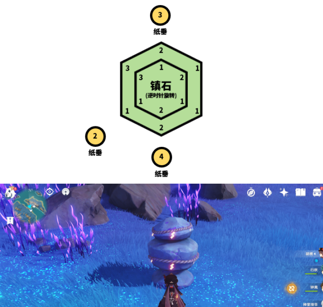 原神清籁逐雷记其二：攻克稍具难度的关卡全攻略