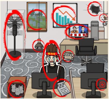 《这不是汉字》收购公司通关攻略：怎么用最低价买下老徐公司