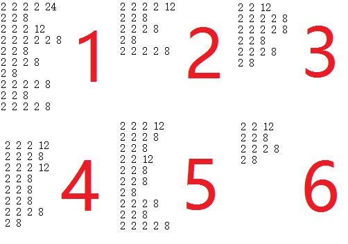 召唤与合成垫刀全攻略：省力高效刷图秘籍