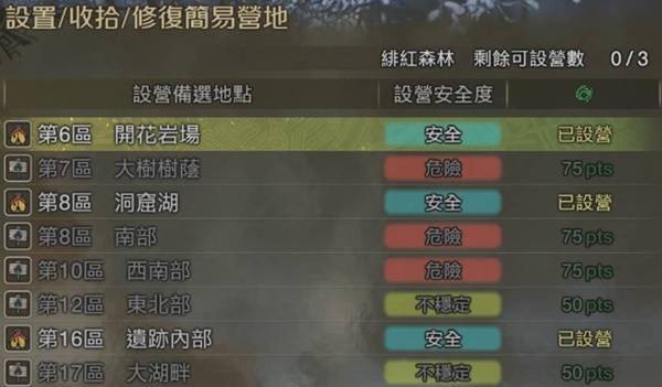 怪物猎人荒野安全营地全图鉴