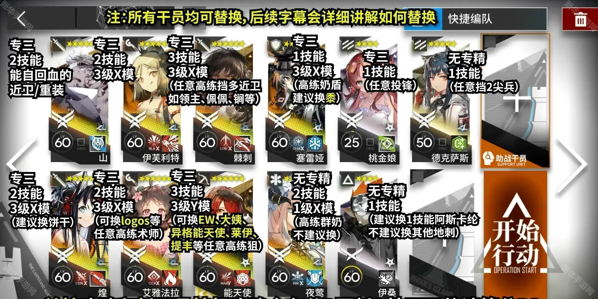 明日方舟大巴扎剿灭作战配队攻略