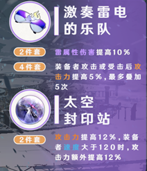 崩坏星穹铁道停云玩法全解析：技能加点、光锥选择、星魂搭配及阵容推荐