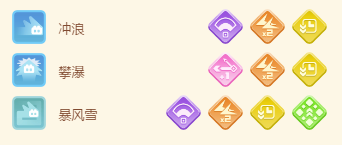 宝可梦大探险：拉普拉斯培养全攻略