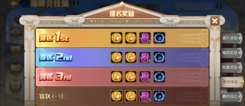 小冰冰传奇怀旧服巅峰竞技场奖励全解析