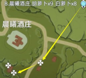 原神白萝卜哪里买：购买与采集攻略全解