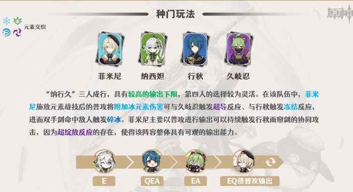 原神菲米尼阵容怎么搭才强