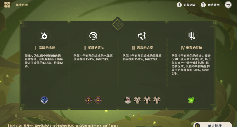 原神回旋曲森郁之笼攻略