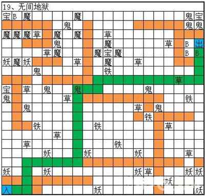 想不想修真无间地狱通关秘籍