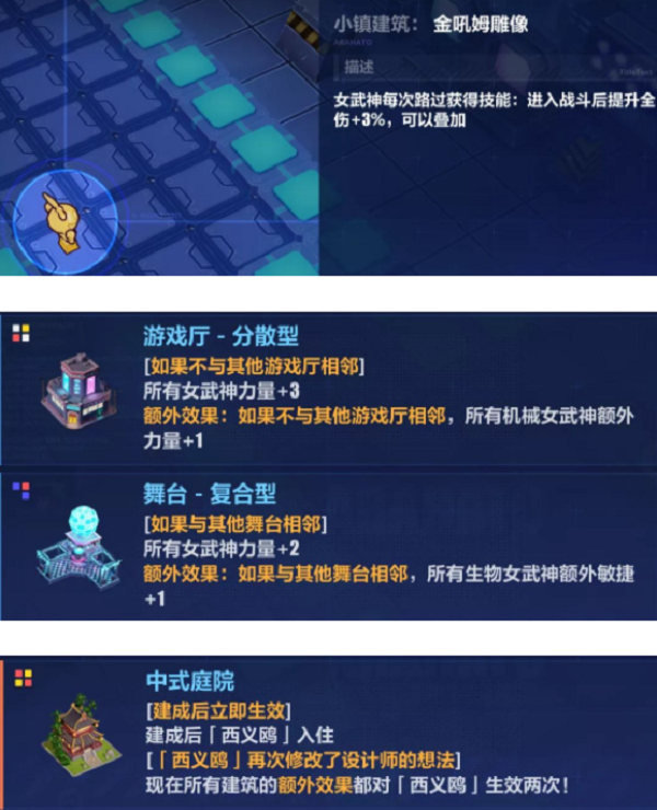 崩坏3Ex挑战西义鸥活动通关全攻略