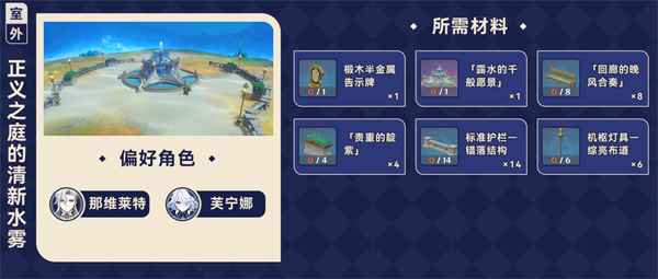 原神4.3枫丹尘歌壶赠礼套装材料全解析