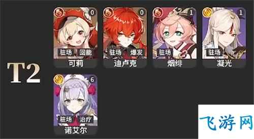 原神2.5版本角色强度排行全解析：八重神子领衔，哪些角色最值得培养？