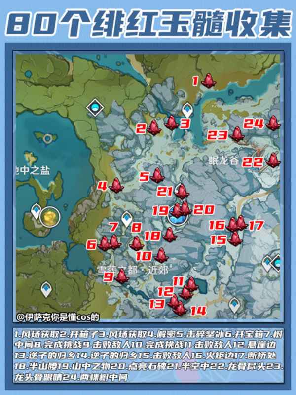 原神龙脊雪山绯红玉髓收集全攻略