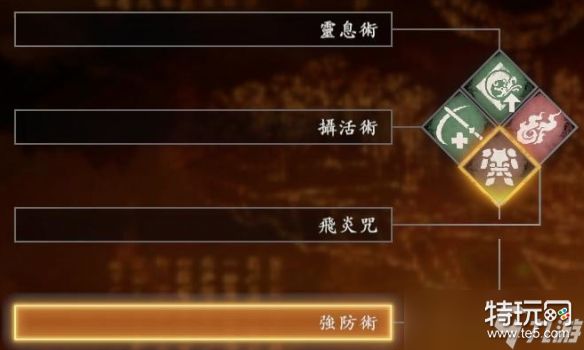 卧龙苍天陨落跑图奇术怎么选