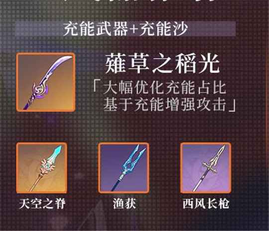 原神雷电将军圣遗物搭配详解：绝缘、宗室与武器选择攻略