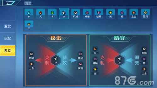 奥拉星卡罗特亚比深度解析：属性技能与获取指南