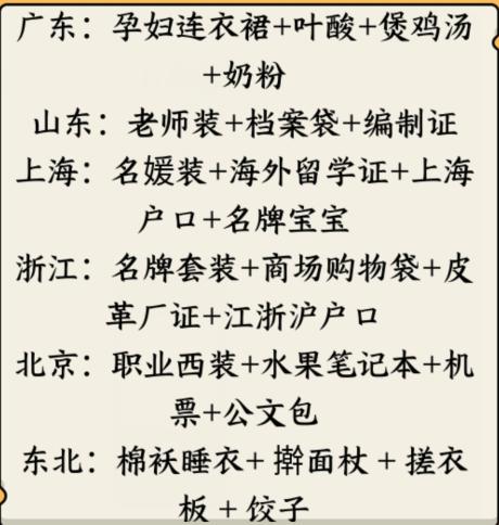 就我眼神好：不同省份婆婆喜欢的儿媳通关秘籍