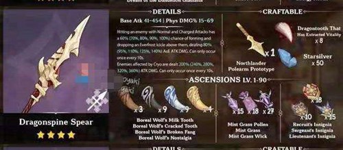 原神龙脊长枪突破材料详解：从一破到六破所需材料清单