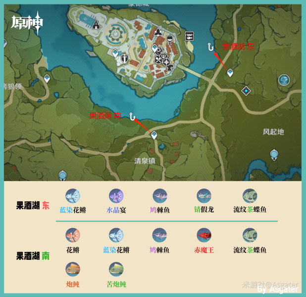 原神蒙德钓鱼全攻略