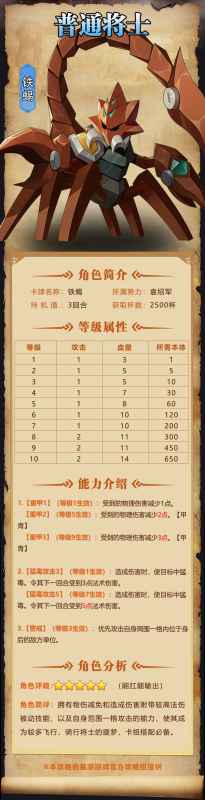 我是小奇兵铁蝎角色图鉴详解：技能强度与实战搭配