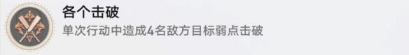 崩坏星穹铁道击破成就攻略：如何轻松达成