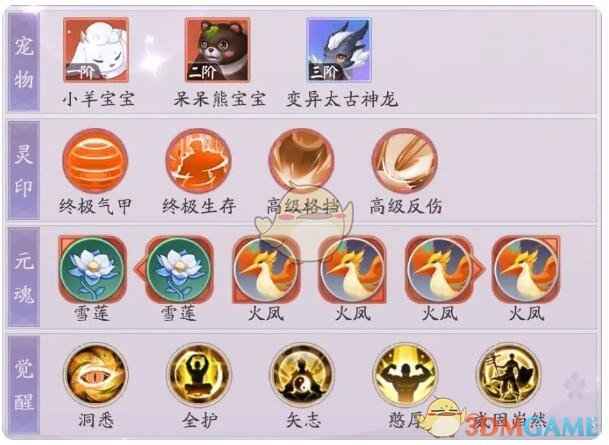 天境传说赤霄角色图鉴详解：定位、阵容与养成全解析