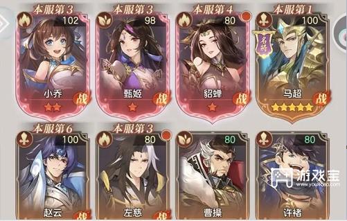 平民阵容搭配攻略：理解武将特点，发挥最大威力