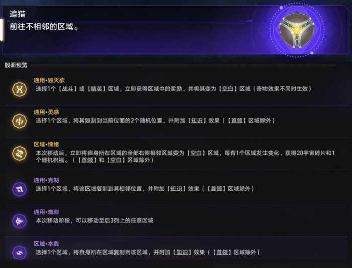 崩坏星穹铁道存护命途难题12通关心得与实战攻略