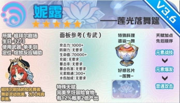 妮露出装配队培养攻略：详解五星水系角色养成与队伍构建