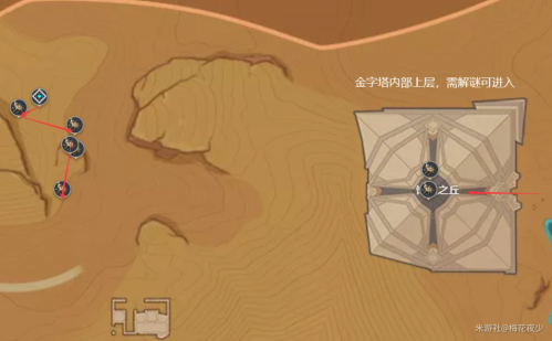 原神圣金虫的采集地点