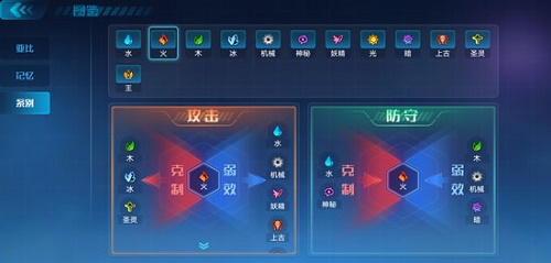 奥拉星手游菲尔获取攻略：淬火熔岩岛副本与天焰之证收集全解析