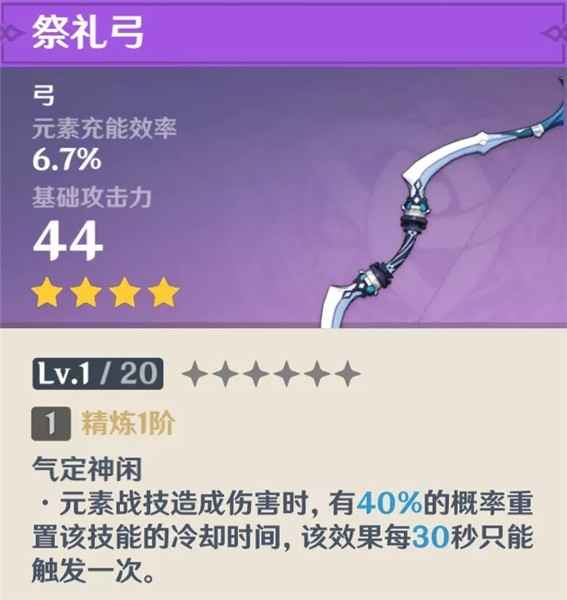 平民角色培养策略与温迪攻略：原神高效培养指南