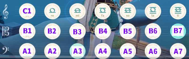 原神琴谱起风了怎么弹:全攻略与简谱详解