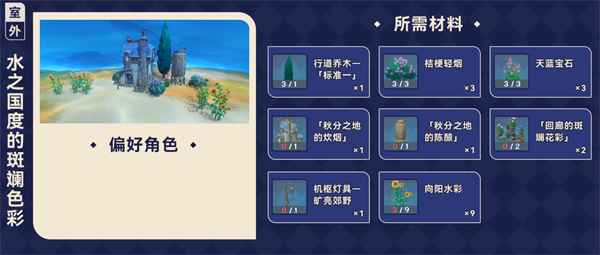 原神4.3枫丹尘歌壶赠礼套装材料全解析