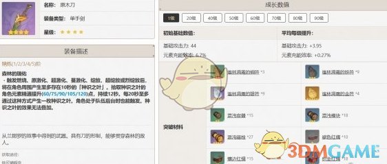 原神班尼特武器怎么选：最佳武器推荐与排行