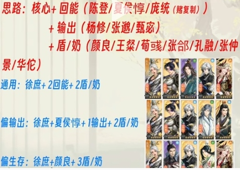 如鸢徐庶阵容怎么搭才够强