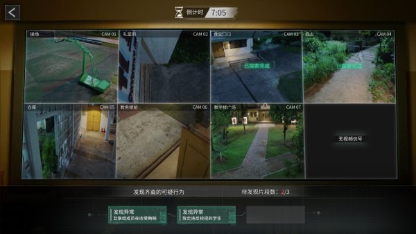 《飞越13号房》隐藏结局深度解析：那些让你恍然大悟的人生哲理