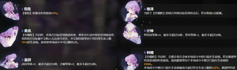 崩坏星穹铁道1.3版本饮月与符玄抽取指南：卡池角色选择与优先级分析