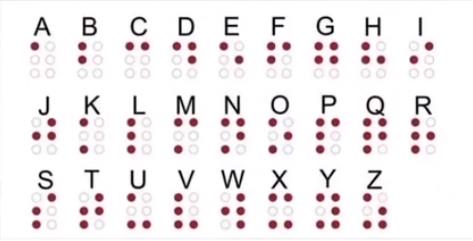 《犯罪大师神秘岛屿》反光镜谜题全解析：盲文解密与解题步骤详解