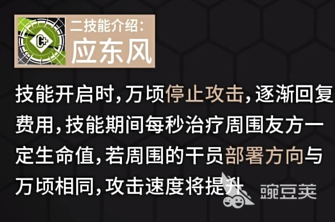明日方舟万顷角色攻略-明日方舟万顷强度解析